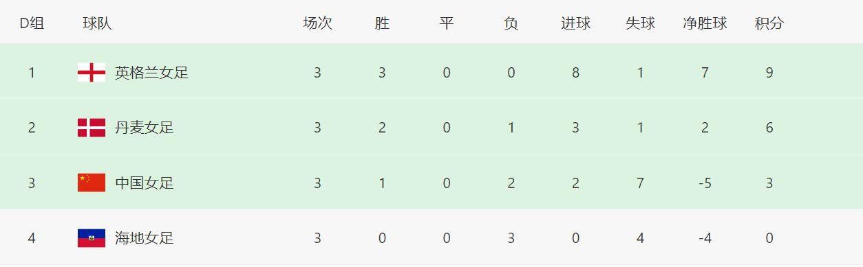 91视频网址