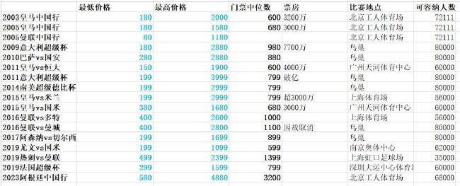 免费av播放片高清在线观看