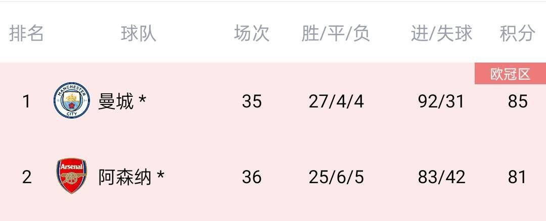 没有很爱老公但爱当娇妻