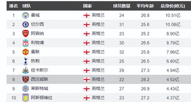 人人操在线播放