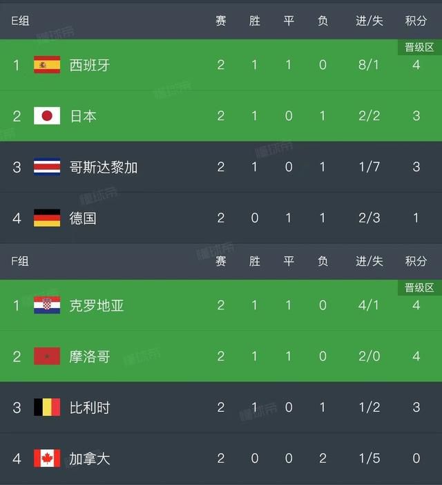 我喜欢辣妹2