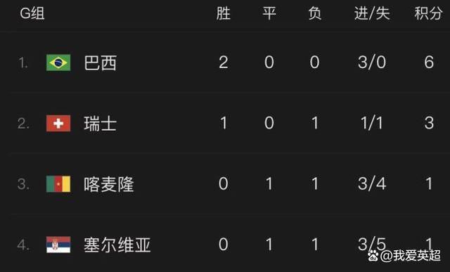 一区福利视频