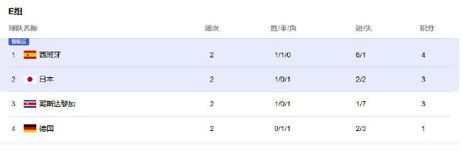 丝袜诱惑一区二区