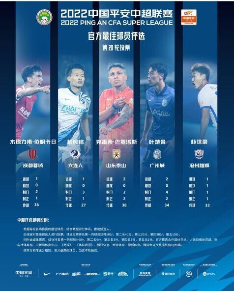 国庆出游人数