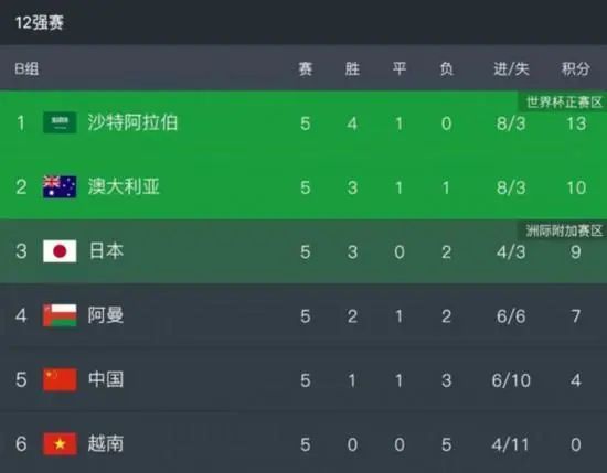 免费日本在线视频