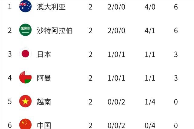 强迫凌虐羞辱蹂躏