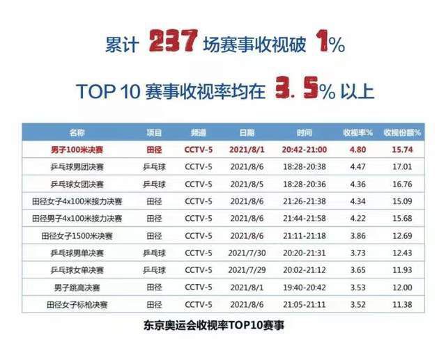 亚洲视频你懂的