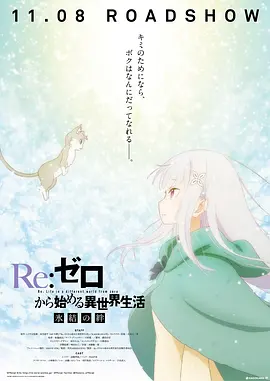 二次元拘束